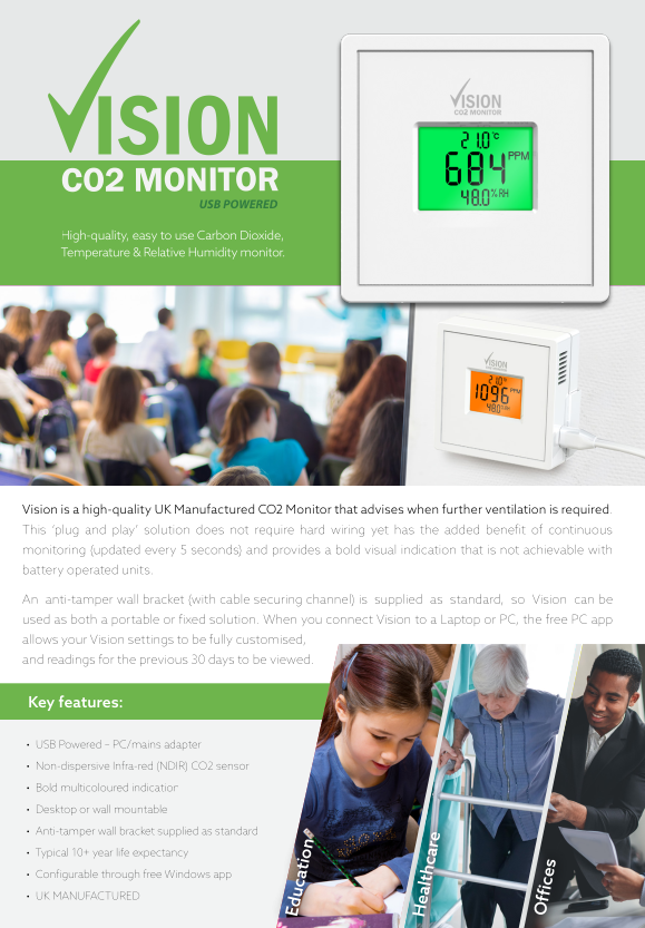 Vision CO2 Monitor
