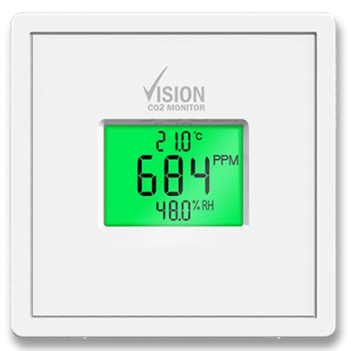 CO2 Monitor